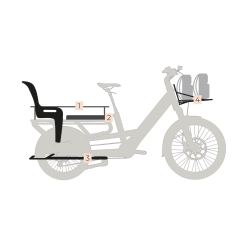 Vélo électrique Longtail Monty V4 rover| Velonline