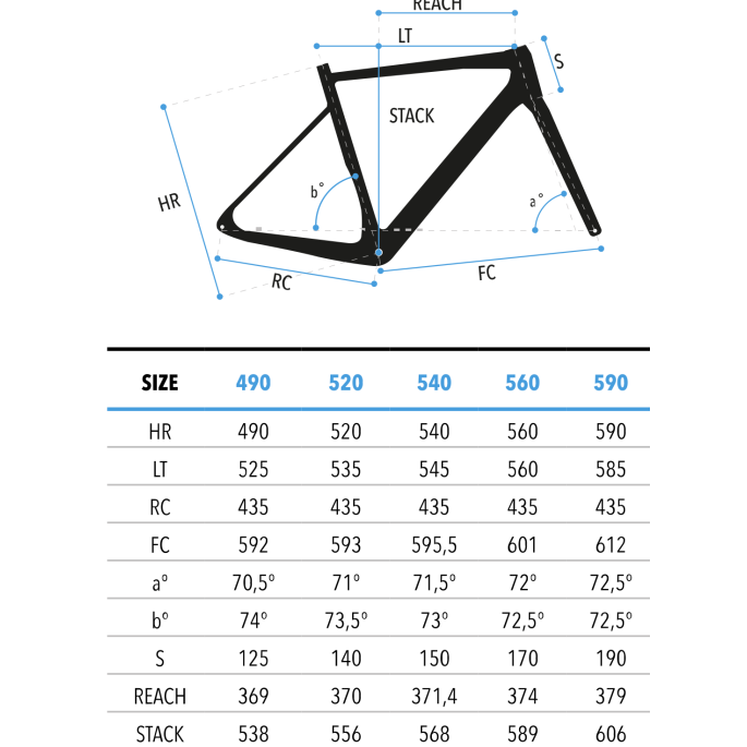 Mantik Gravel carbone Shimano GRX 800 2X12