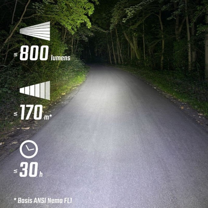 Eclairage Sigma buster 800