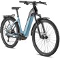 BESV TRX Urb 1.1
