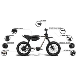 Super73 - Z Adventure SERIES Core